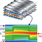 Thermal Engineering