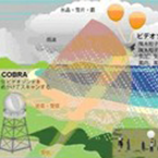 Hydrometeorological Disasters Engineering