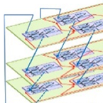 Process Control and Process Systems Engineering