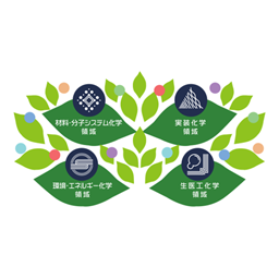 化学理工学専攻_専攻ページ内icon.png