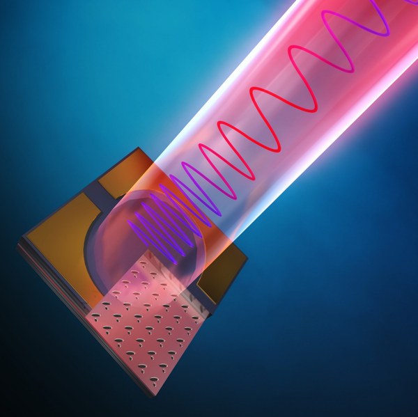 Nano-Process Engineering