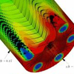 Mechanics of Thermal Fluid and Material