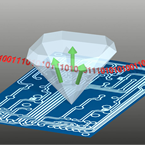 Quantum Materials Science