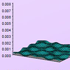 Nanostructural Design of Advanced Materials