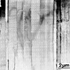 Property Control of Crystalline Materials