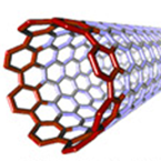 Polymer Controlled Synthesis