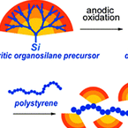 Synthetic Organic Chemistry