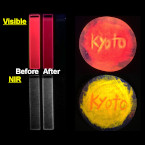 Polymer Chemistry