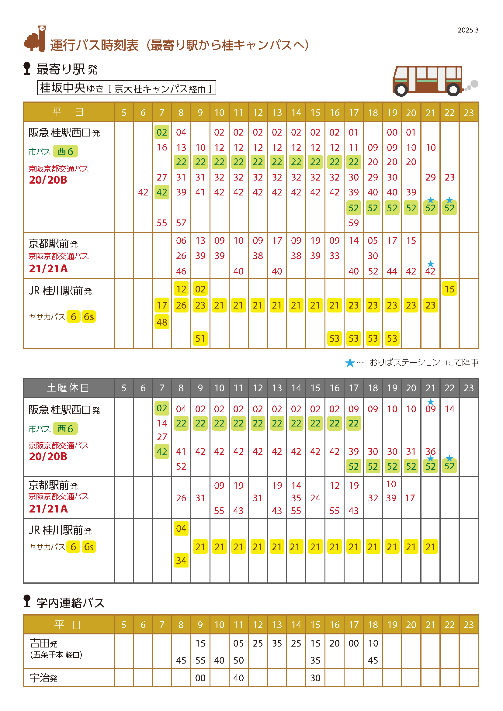 ★現在使用中_to_桂キャンパス_jp