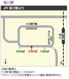 2019noriba_JR桂川駅.png