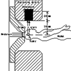 粒子線医学物理学