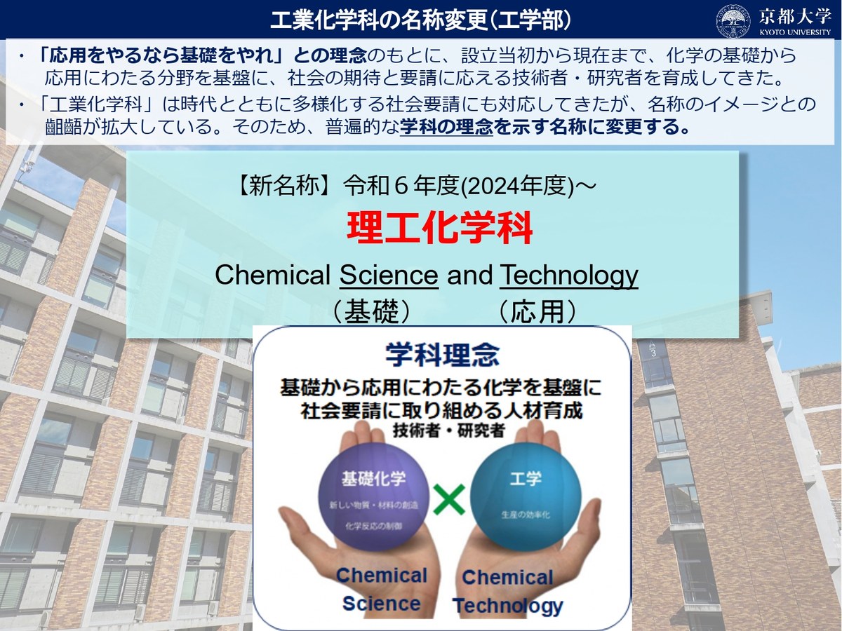 工業化学科は令和6（2024）年4月から理工化学科に名称変更します