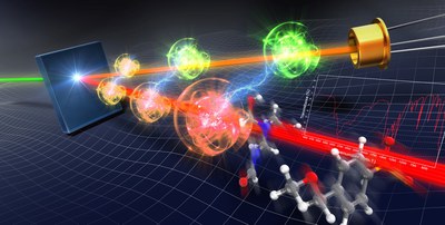 【研究成果】量子もつれ光により、分子の「指紋」を見分ける技術を開発―遠赤外域の分光測定が、シリコン光検出器で可能に―