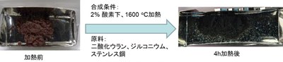 【研究成果】固溶体化が燃料デブリの「その後、」を決めるー核燃料デブリの安全な保管や処理・処分に関わる新たな化学的知見ー