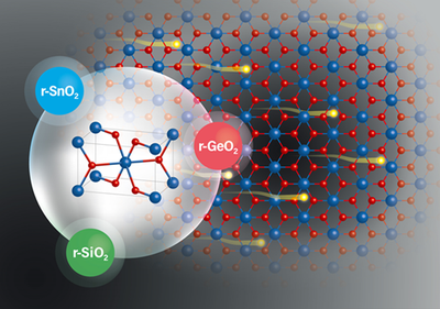 【研究成果】新しいパワー半導体材料ルチル型GeO₂系混晶半導体の開発とバンドギャップ制御