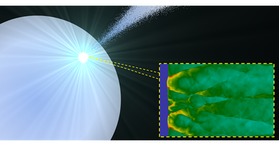 地上燃焼の理論でIa型超新星の爆発モデル検証―未だ謎の多い爆発シナリオに新しい目で迫る―
