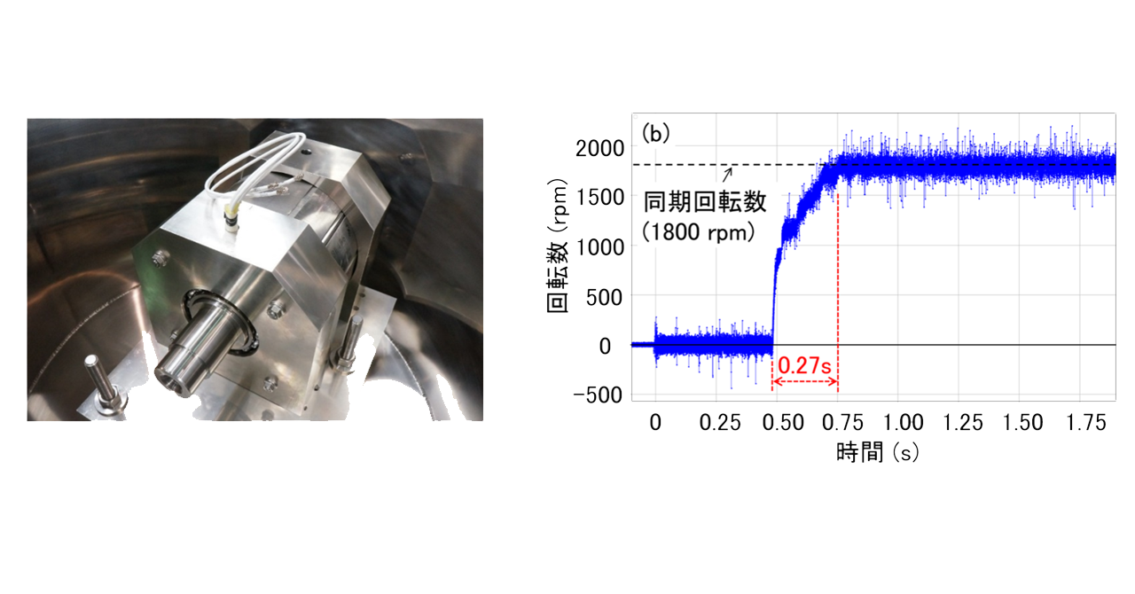 新しいコレクション 高温超伝導モータで超高速始動に成功 －自動車や航空機などへの ノンフィクション・教養