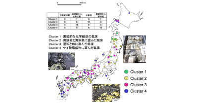 博物館収蔵の鉱石試料の分析により日本全体の熱水鉱床の生成要因を解明 ―地球資源の生成メカニズム理解の深化に向けて―