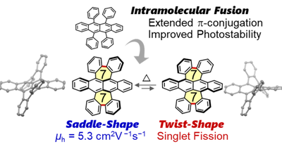 分子を「曲げる」ことで有機半導体の光耐久性を向上 ―光に強く高性能な次世代材料の開発に成功―