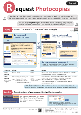 guide_requestphotocopies_en.png