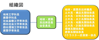 技術部矢野画像02