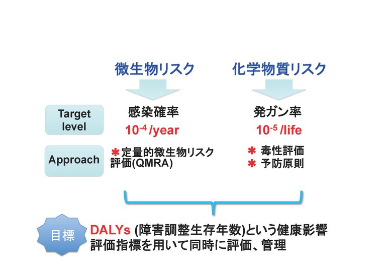 浅田先生図2