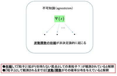 立花先生図1