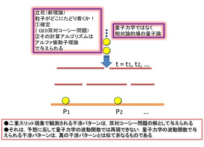 立花先生図2