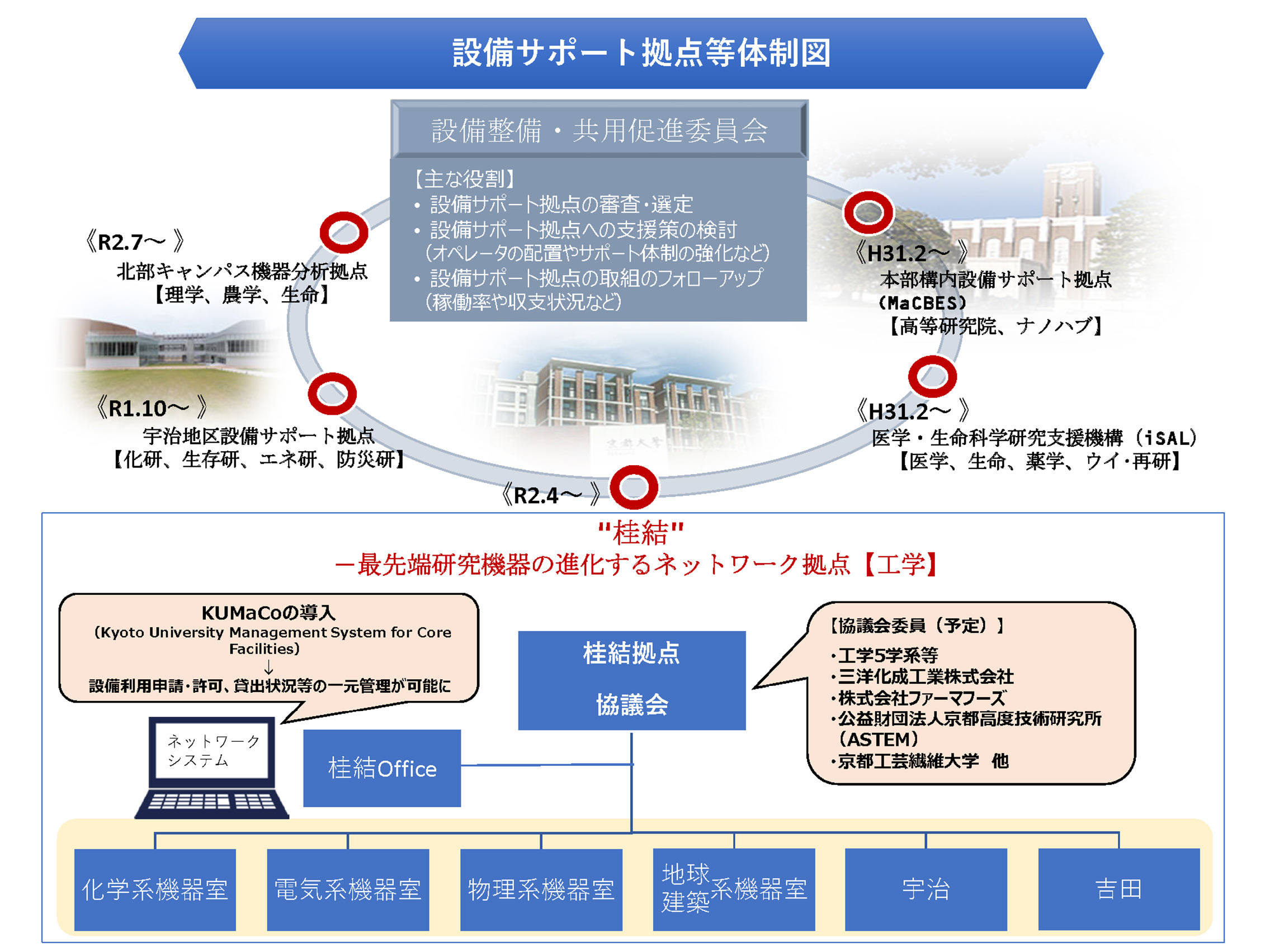 No.74_工学広報_ページ_14_画像_0001.jpg