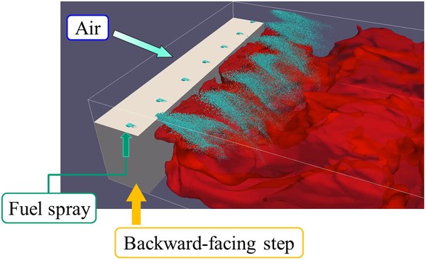 10_PILLAI先生_図3(Figure 3)LES_Spray-Comb-Instability.bmp