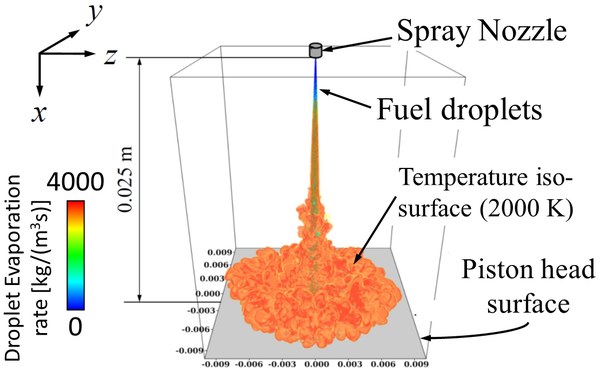 10_PILLAI先生_図2(Figure 2)_Spray_Flame_Impinging_on_Piston_Head.bmp